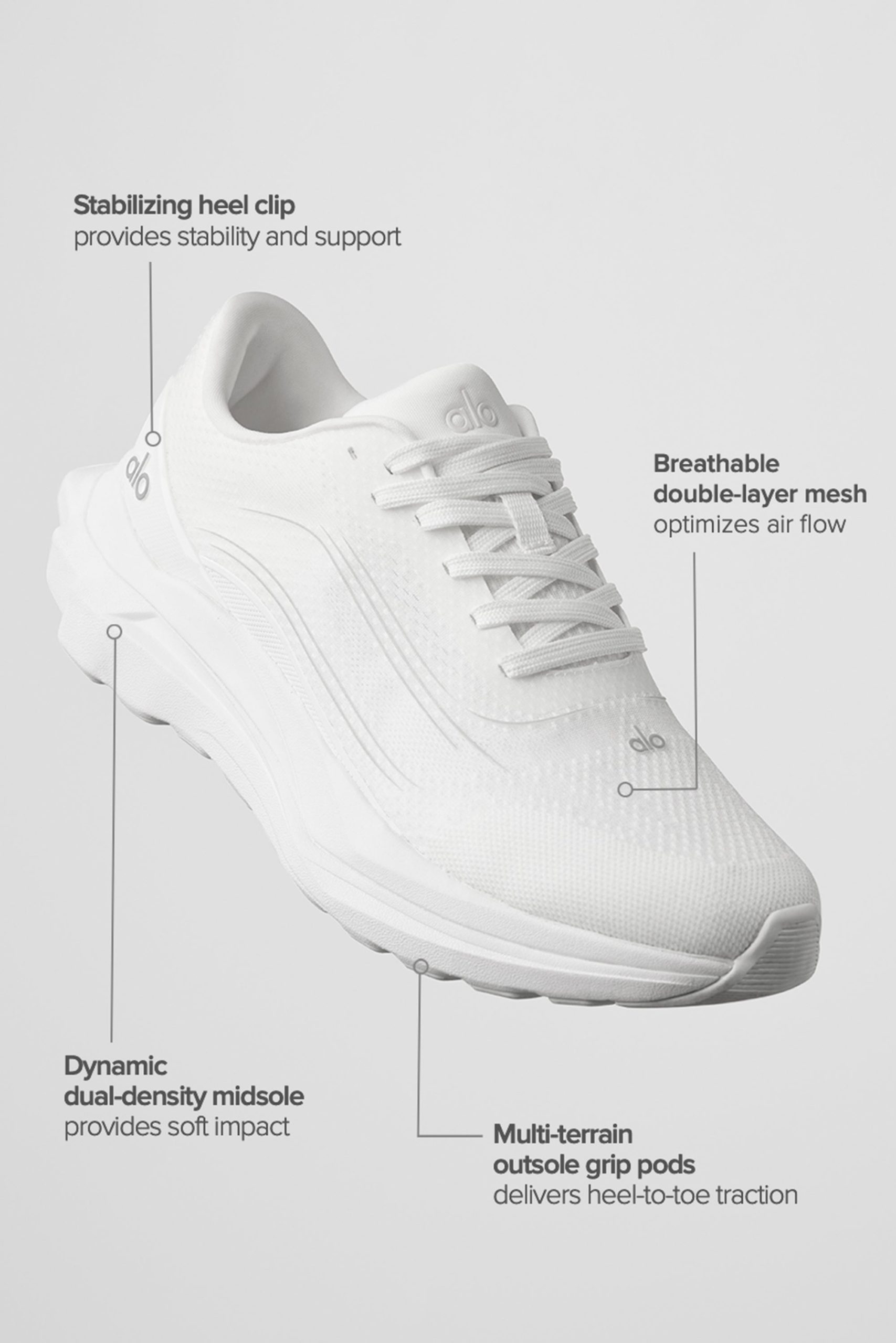 ALO Runner - White/White - Image 2